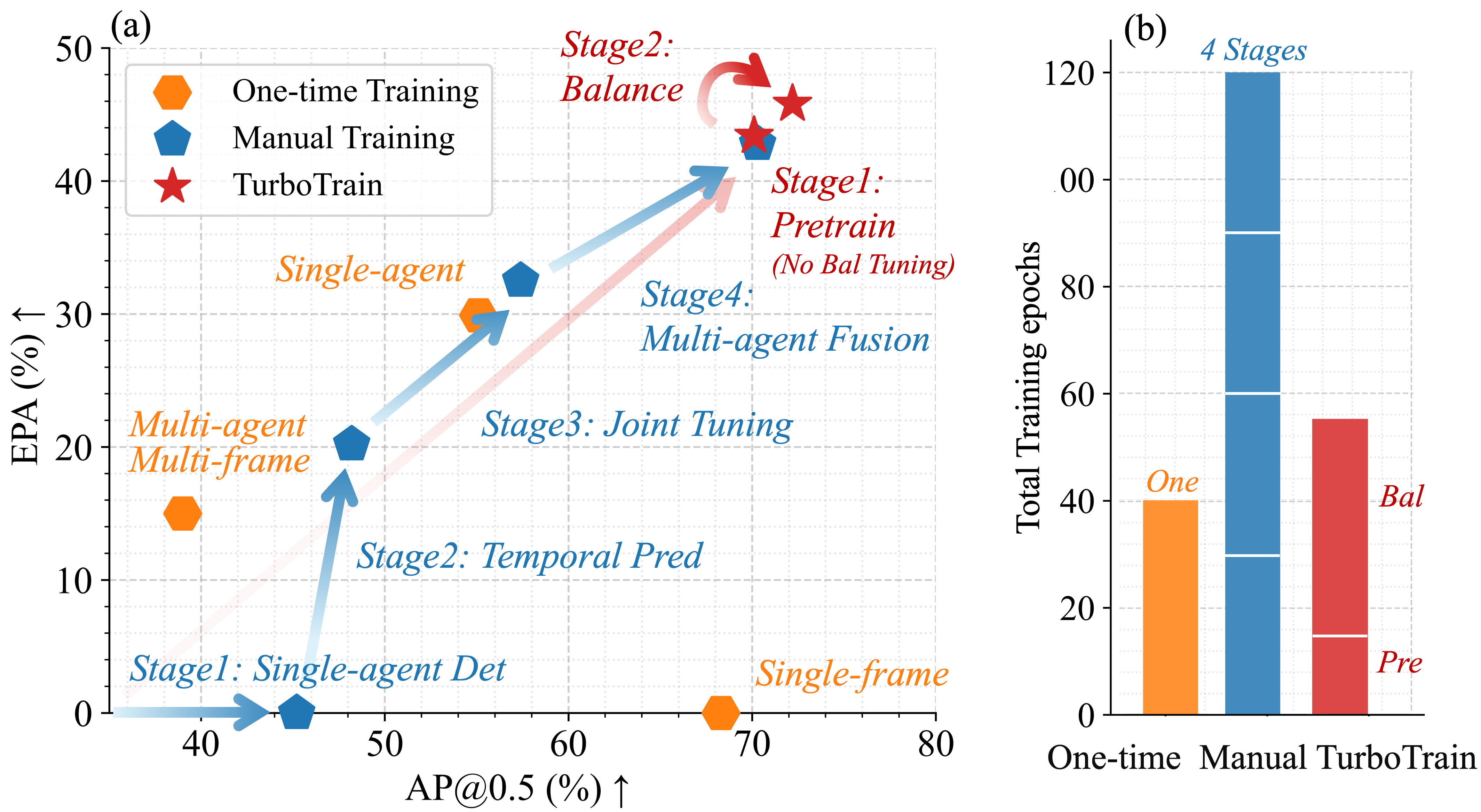 turbotrain.png