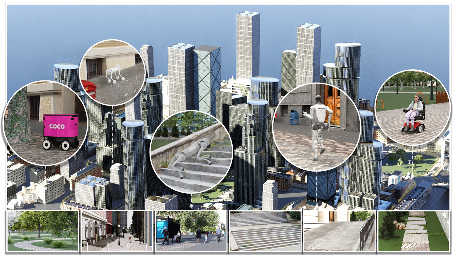 urbansim.png